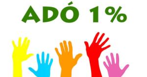 Köszönetnyilvánítás 